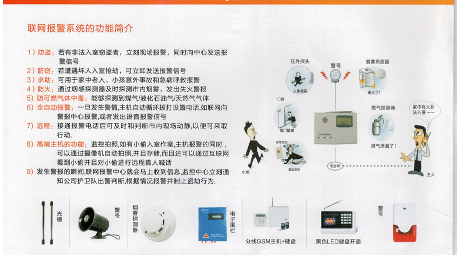 联网防盗报警系统